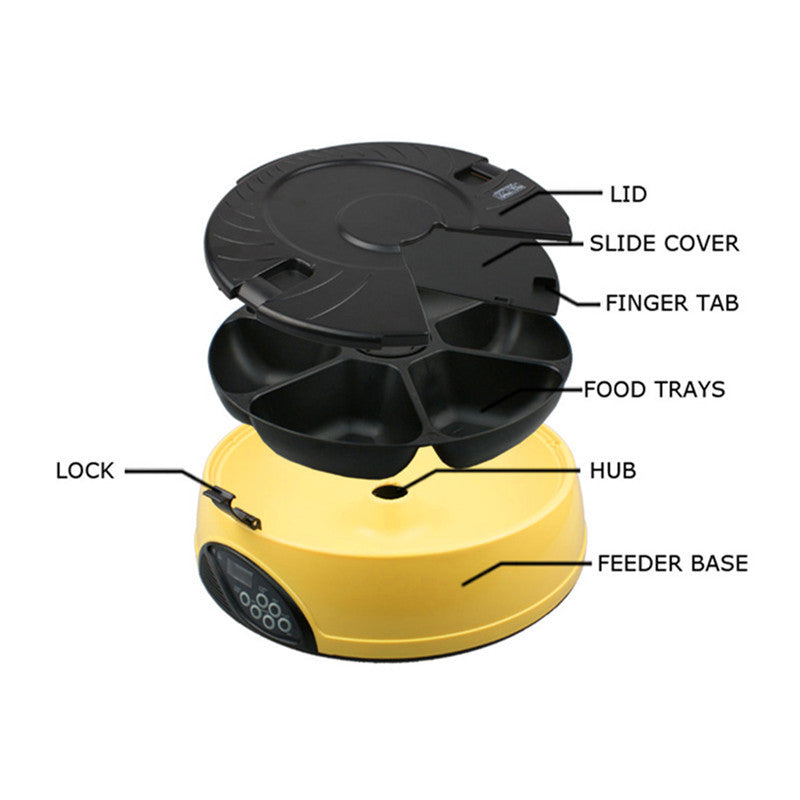 Machine automatique d'alimentation pour animaux